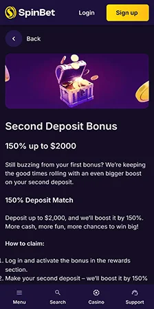 spinbet exclusive bonuses